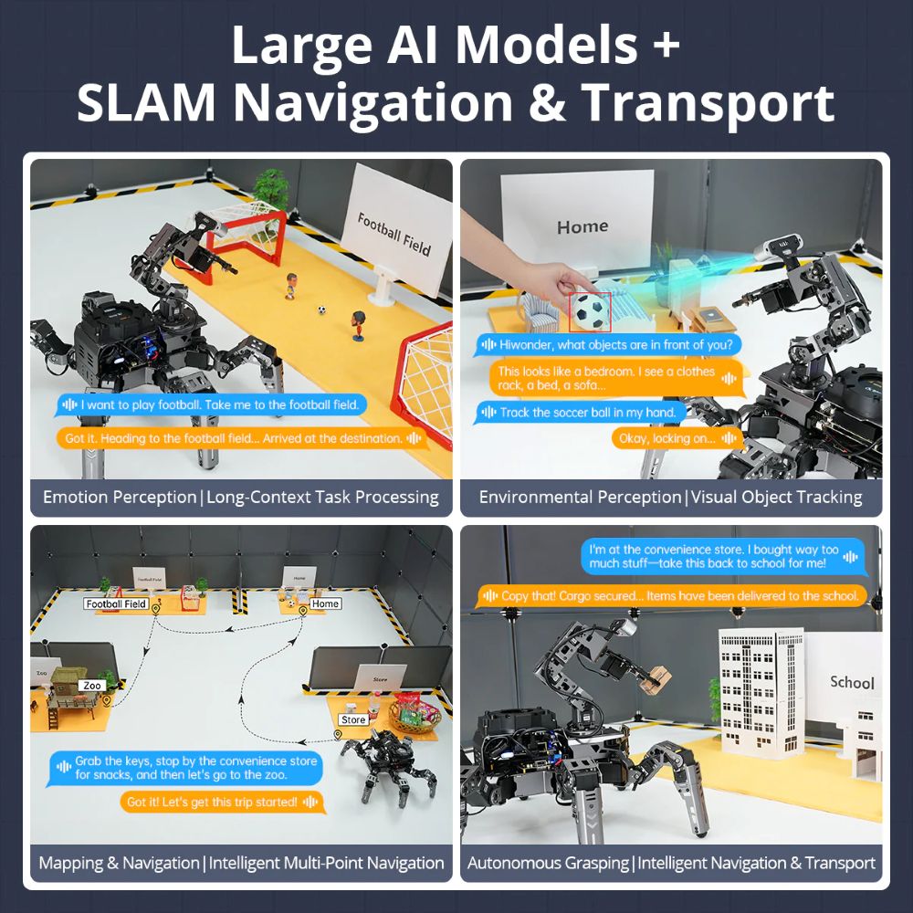 Hiwonder ROSpider ROS2 Hexapod - Raspberry Pi 评论和价格