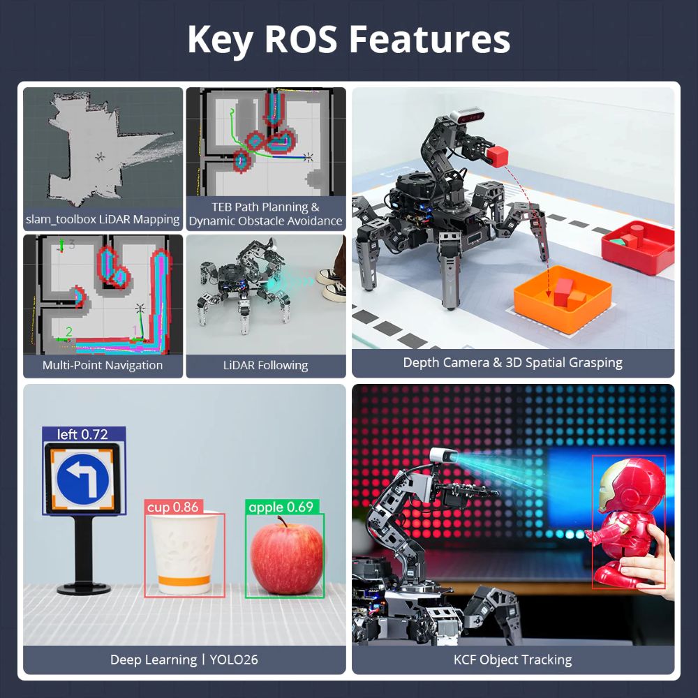 Hiwonder ROSpider ROS2 Hexapod - Raspberry Pi 评论和价格