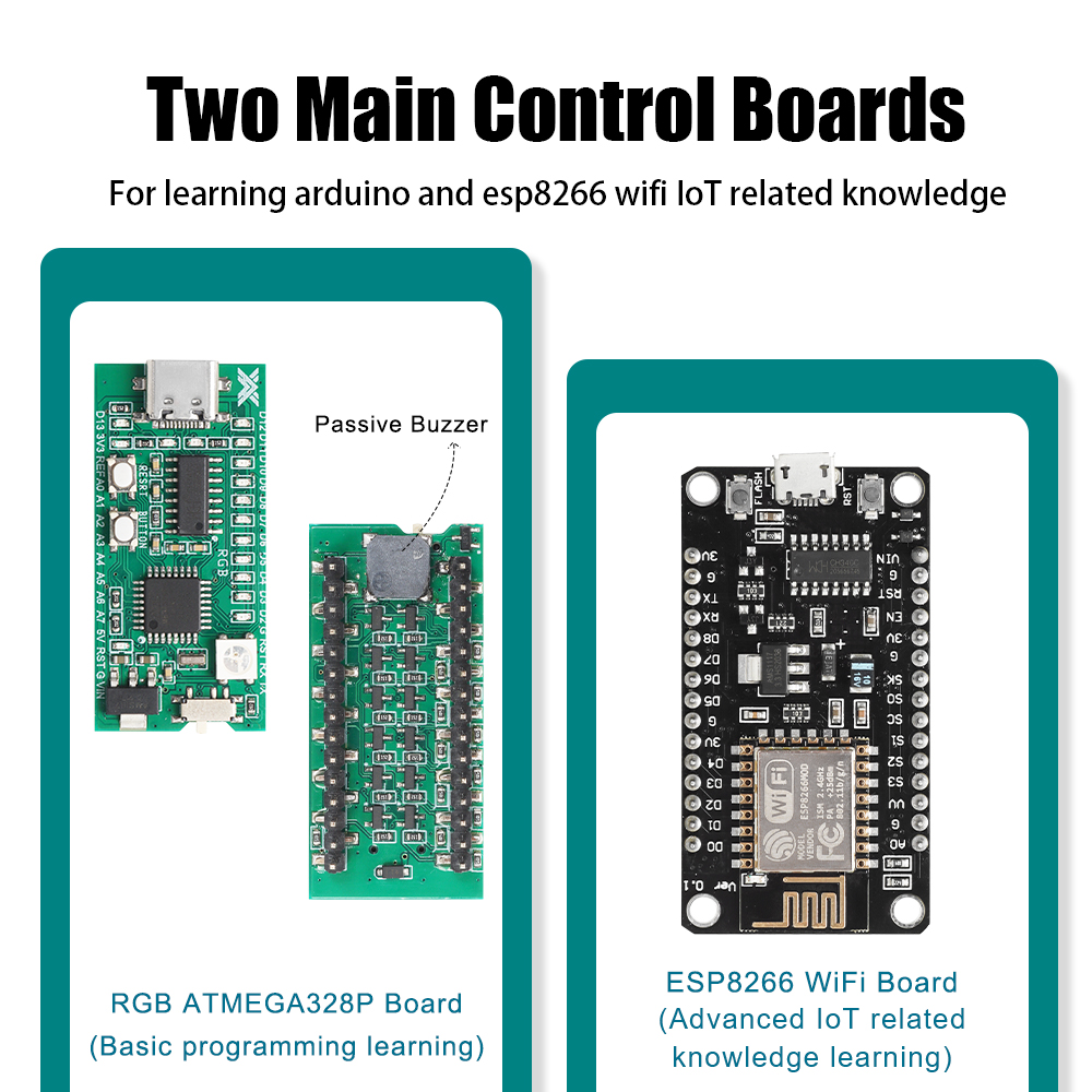 Tscinbuny Automation Kit Devel - Arduino Kit 评论和价格