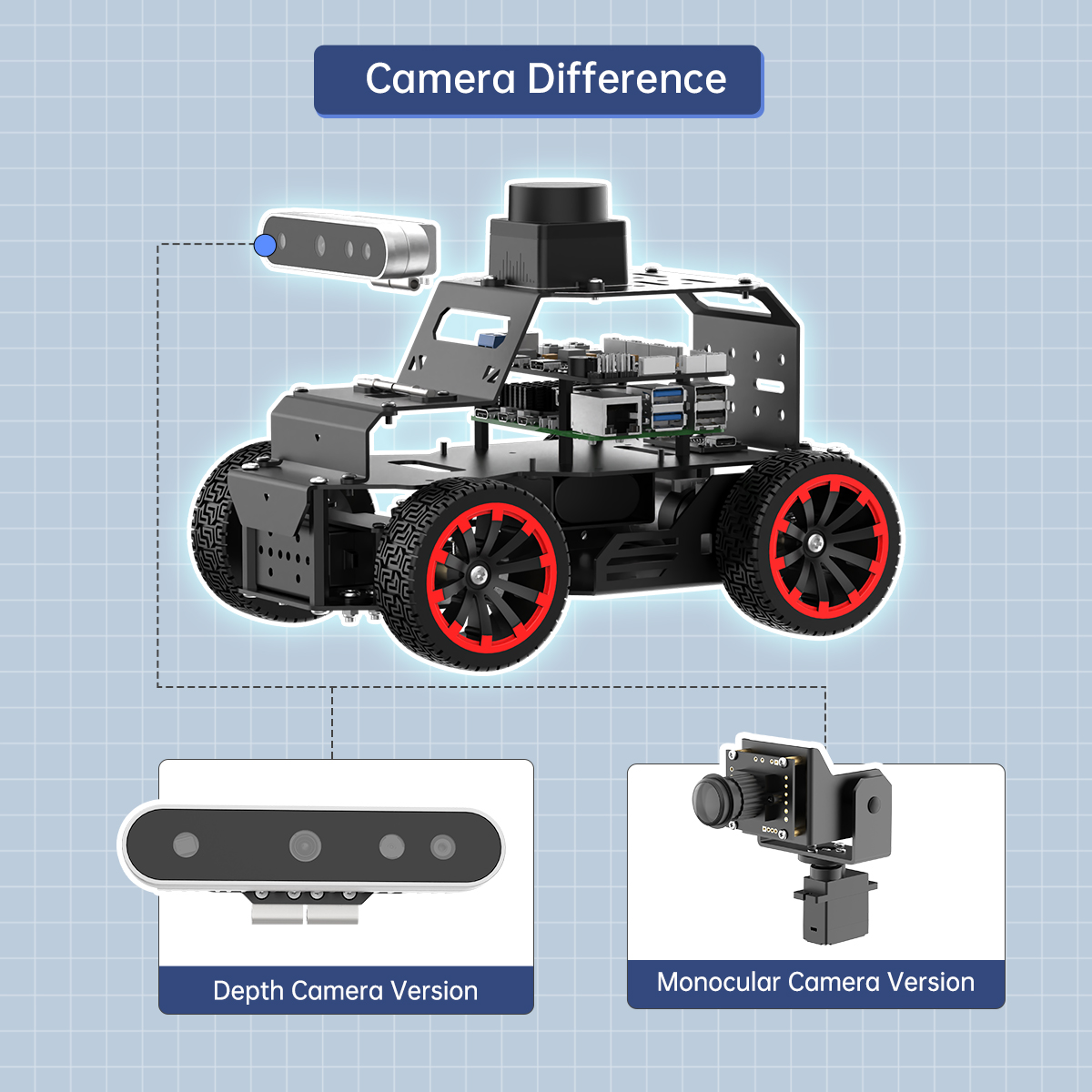 GOOD Hiwonder 3D Depth Camera  - Raspberry Pi 评论和价格