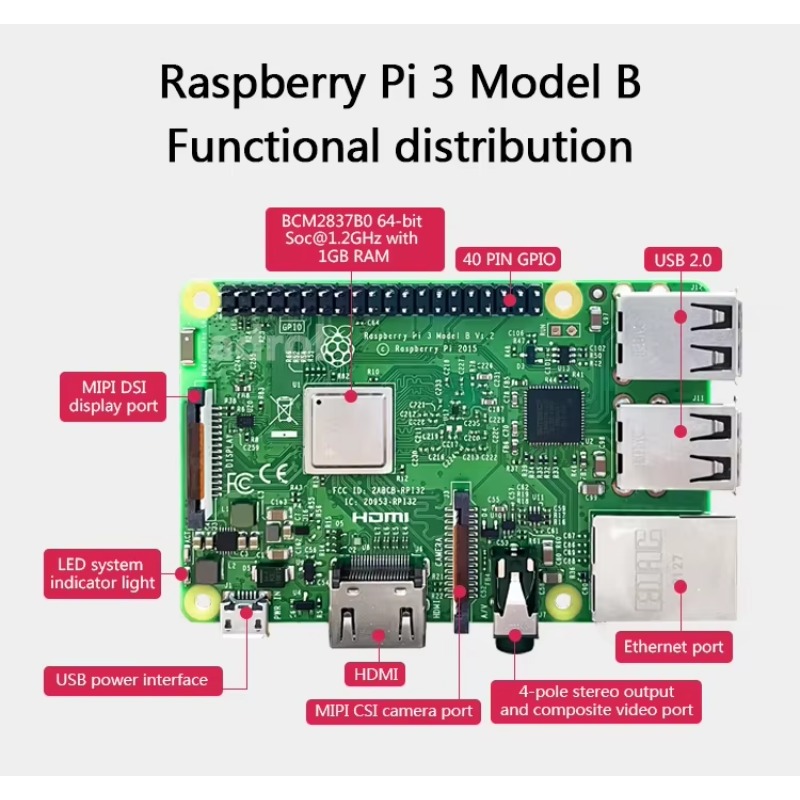 【Hot Sale】Raspberry Pi 3b+ 2GB - Raspberry Pi 评论和价格