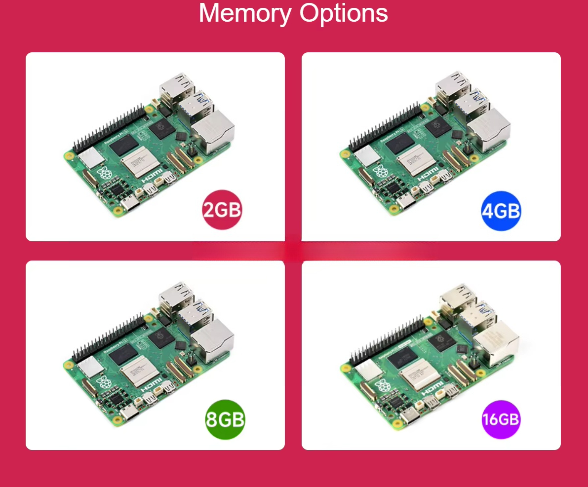 Raspberry Pi 5 Features the Br - Raspberry Pi 评论和价格